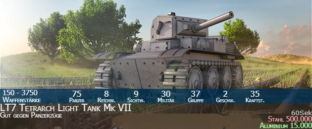 Tetrarch Light Tank MK VII