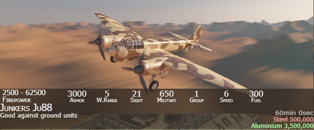 JU88 Kampfflugzeug gegen Bodenfahrzeuge